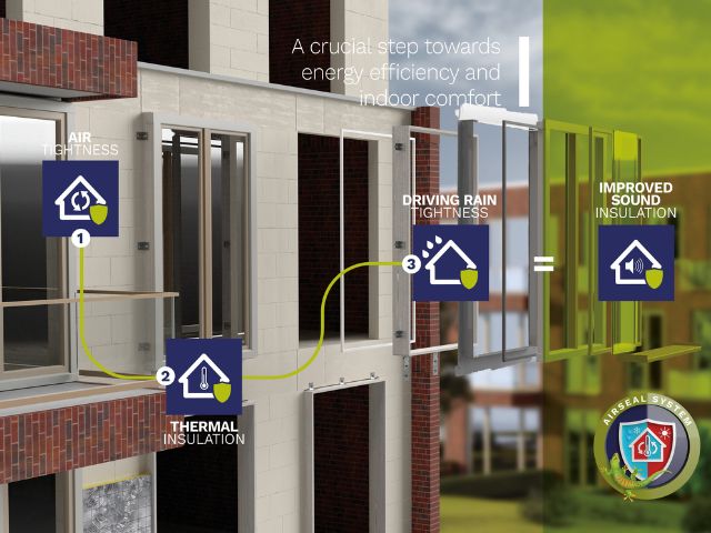 Diagram showing building facade with Bostik Airseal system illustrating airtightness, thermal insulation, driving rain tightness, and improved sound insulation benefits.